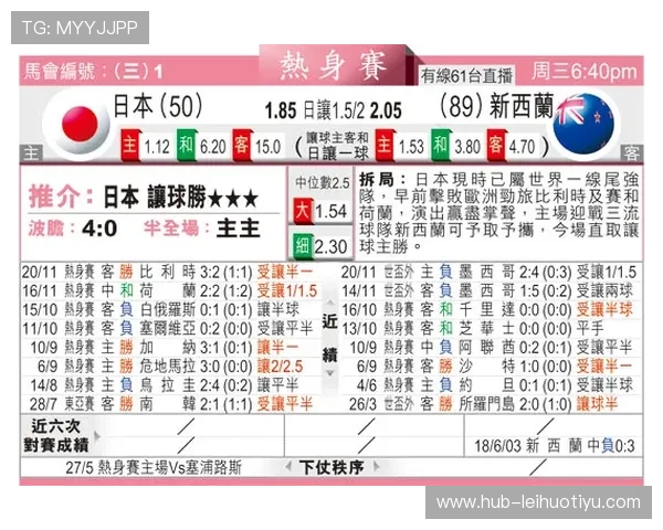 世界杯新西兰对阵埃及赔率分析与预测指南帮助您把握最新比赛动态 世界杯新西兰对阵埃及赔率分析与预测指南帮助您把握最新比赛动态